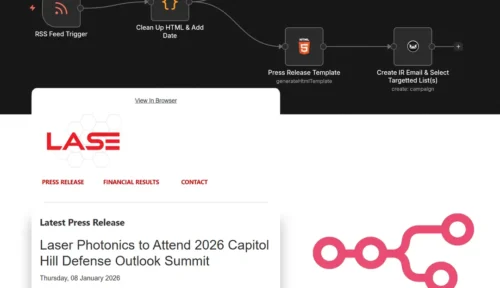 Automated Investor Relations Pipeline