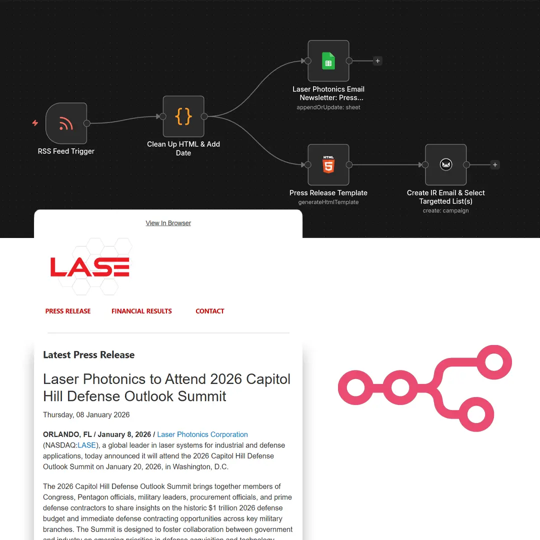Automated Investor Relations Pipeline